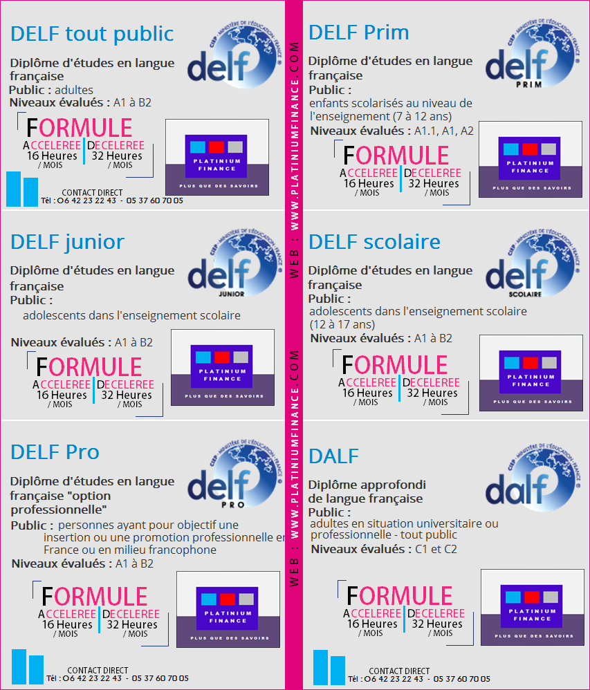 DELF Tout Public - /  DELF Junior -/ DELF Scolaire -/ DELF Pro - DALF-Témara-Rabat