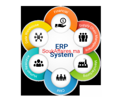 ERP Gestion Commerciale Gestion RH