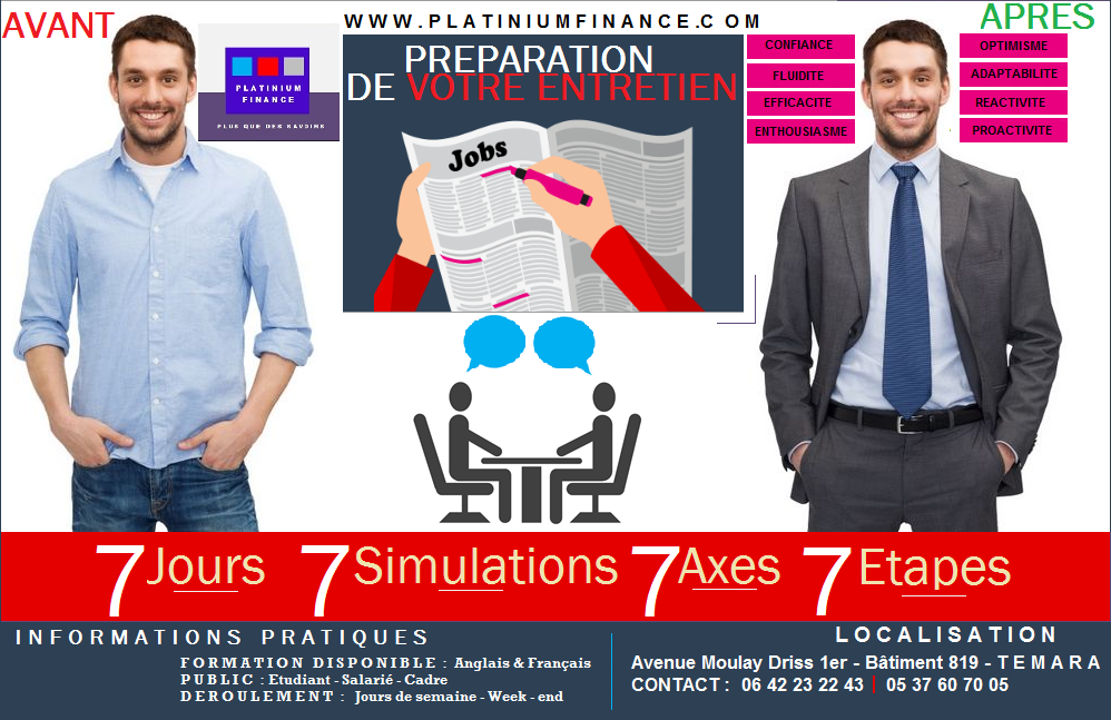 FORMATION METIER – REUSSIR SON ENTRETIEN D’EMBAUCHE